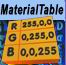 images/download/attachments/30910236/plugins_datamaterialtable-icon.png