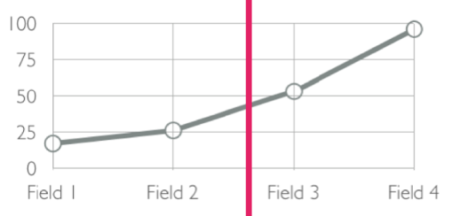 graphics/overview_tracking_delay.png