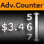 images/download/attachments/41798581/viz_icons_advanced_counter.png