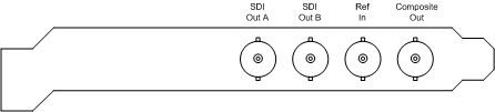 images/download/attachments/50596730/videocardreference_bluefish444_iridiumsd_bnc-connector_diagram.png