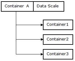 graphics/plugins_hierarchy-graph.png