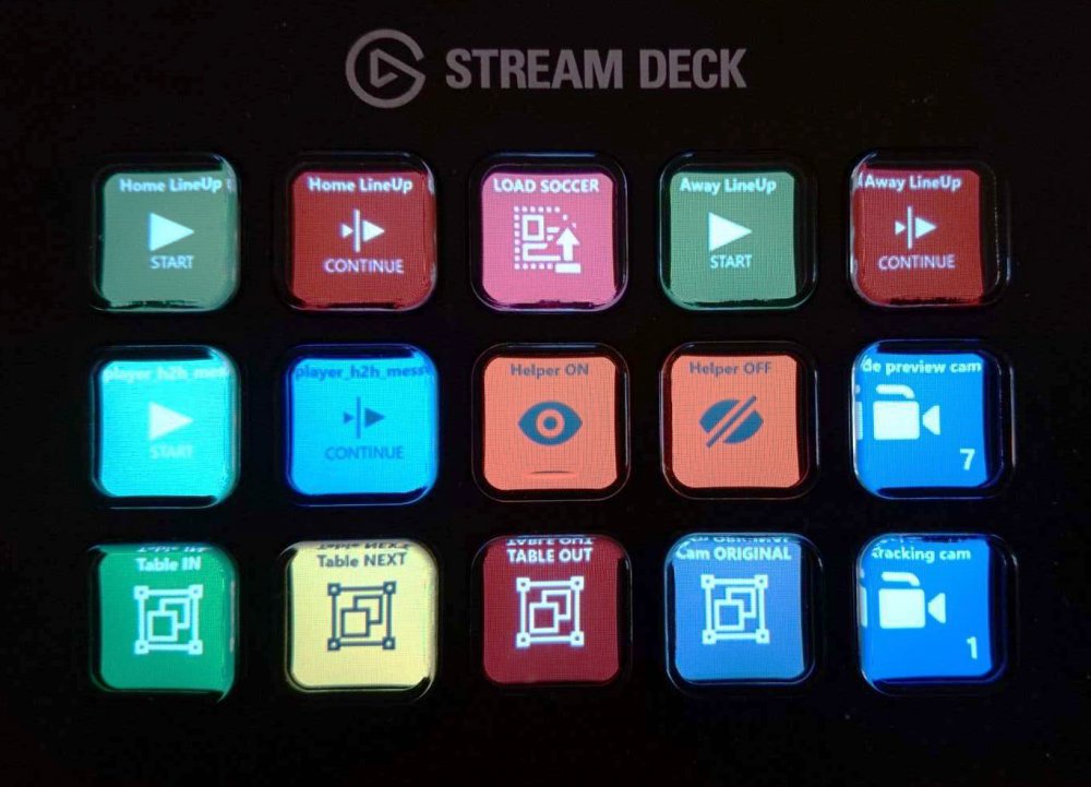 images/download/attachments/62209212/arc_ks_streamdeck.jpg