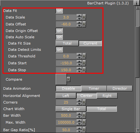 images/download/attachments/27789129/plugins_geometries_vdt_barchart_advanced_data_fit_auto_scale.png