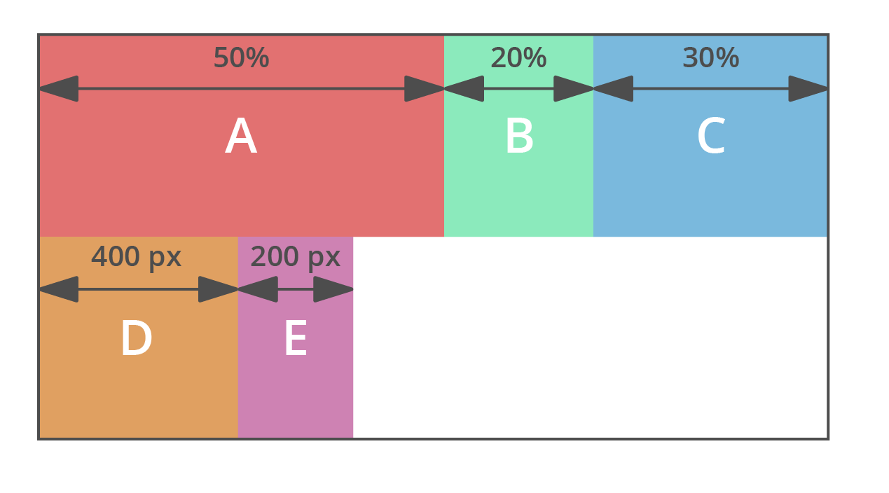 va_flexbox_sizes-20-20240912-122238.png