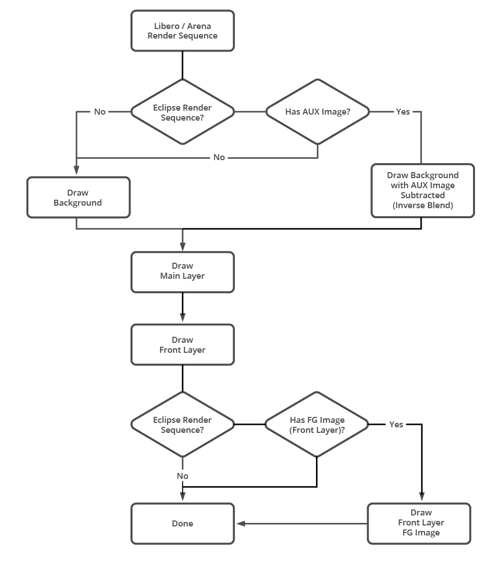 eclipse_render_documentation-01-20240923-123035.jpg