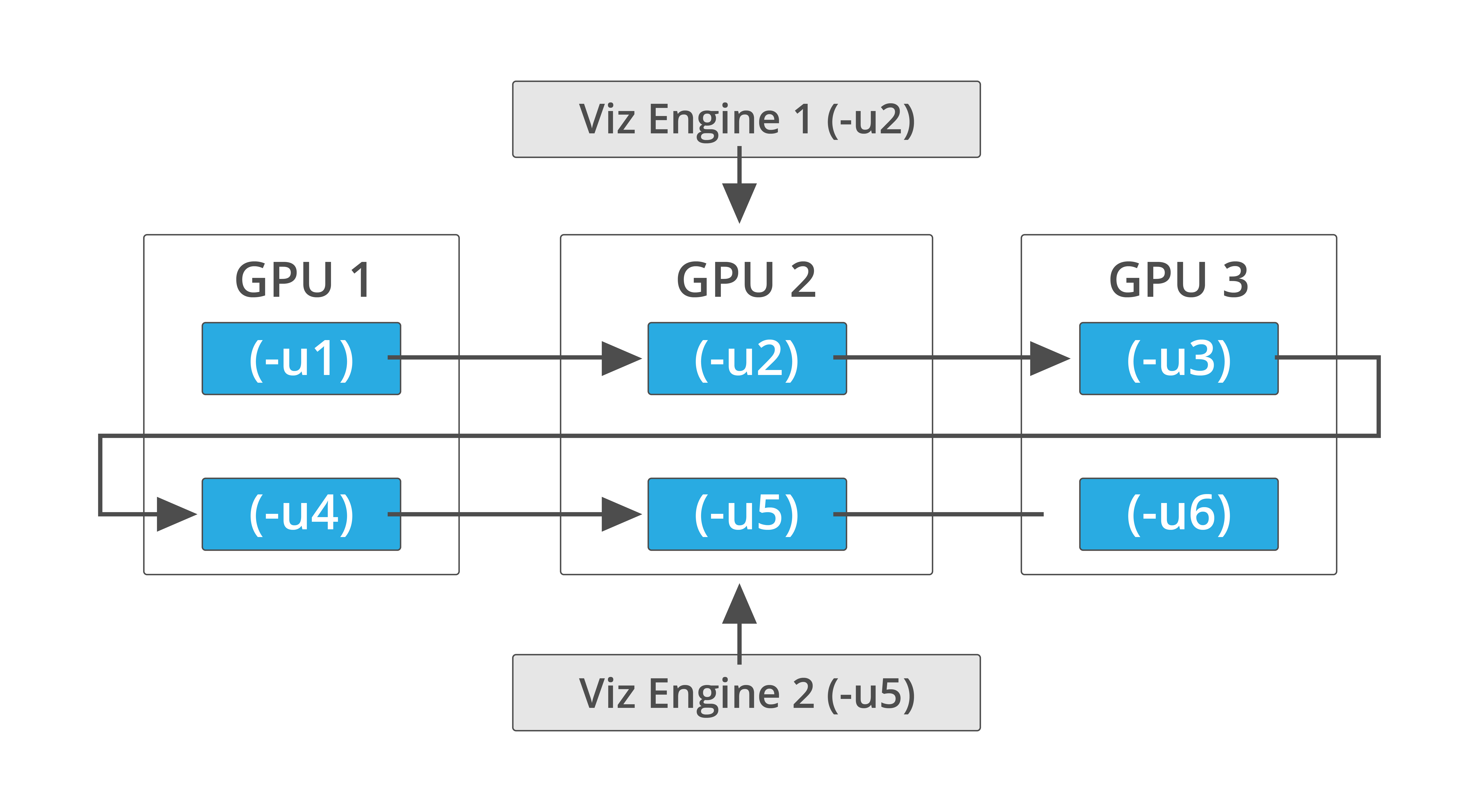 viz_artist_docu_command-01.png
