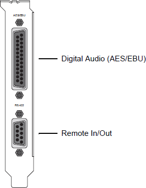 images/download/attachments/37579218/videocardreference_dvs_atomix_lt-rs-422-connectors.png