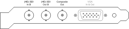 images/download/attachments/27018958/videocardreference_dvs_centaurus_ii_sdi_rs422_connector_diagram.png