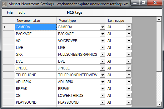 images/download/attachments/37556649/configuration_manus-newsroom-settings.png