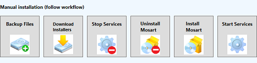 images/download/attachments/54012092/installation_mia-interface-workflow.png