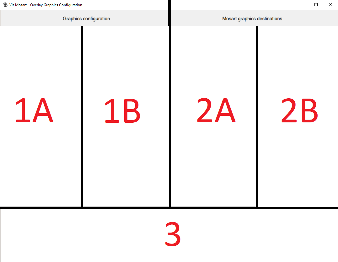 images/download/attachments/57238949/Overlay_Graphics_Configuration_Properties_Sections.png