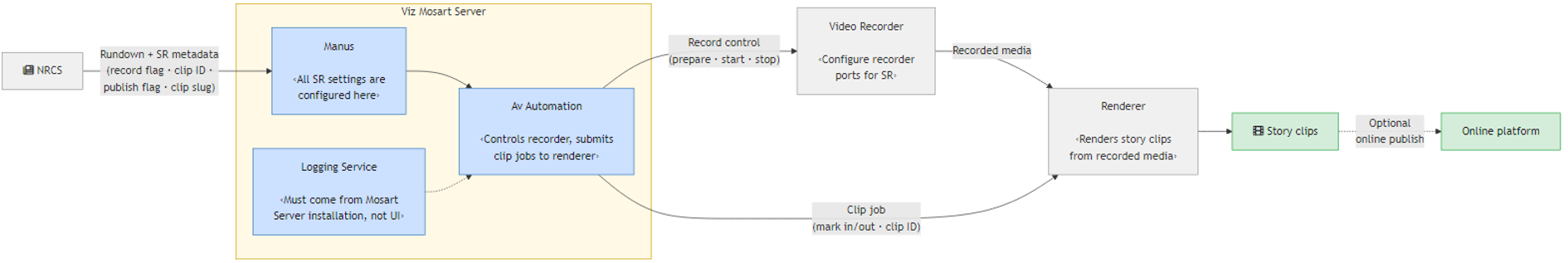 image-20260311-123302.png
