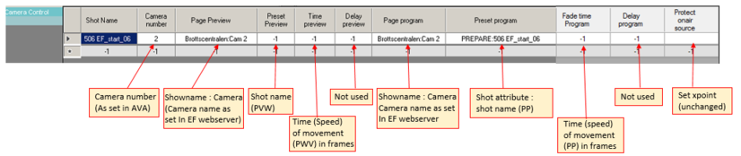 images/download/attachments/145918392/robocam_eft-setup.png