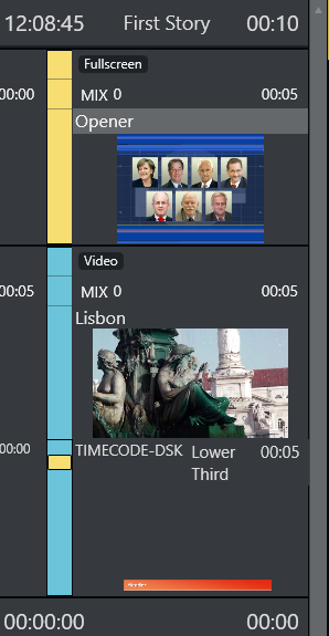 MOSART-14358 Story Script.PNG