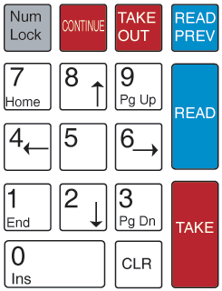 images/download/attachments/58357963/keyboard_triokeyboard_numpad_keys.png