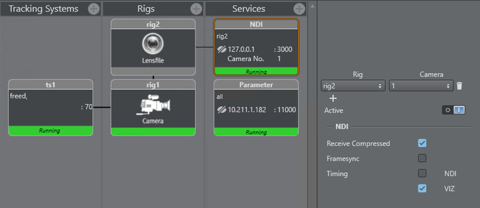 NDI_Service.png