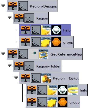 images/download/attachments/29301588/plugingeom_regionhalo_scenetreeexample.png